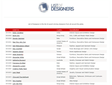 Tablet Screenshot of list-of-designers.com